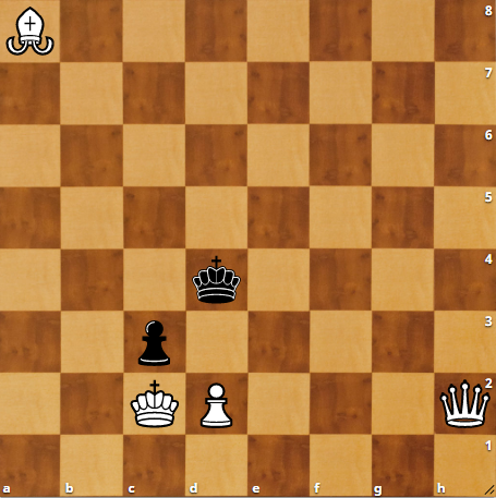 Agnel Hyacinth, 152 года назад