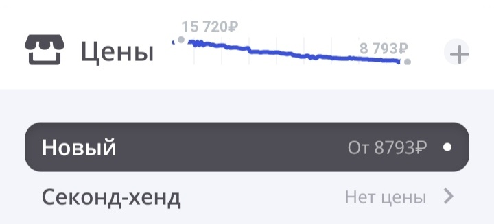 Цена на kimovil