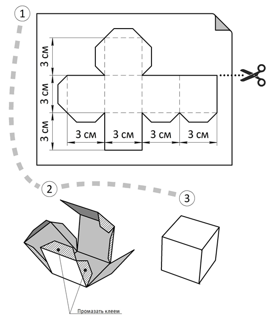 Рис. 2. Схема последовательности изготовления куба. 