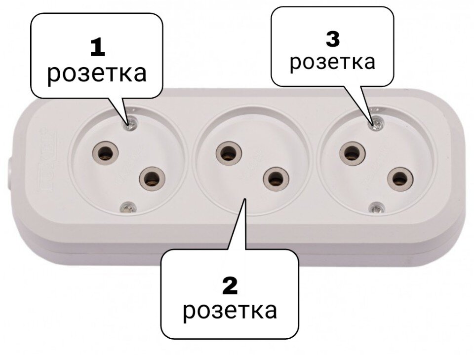 Схема розетки удлинителя