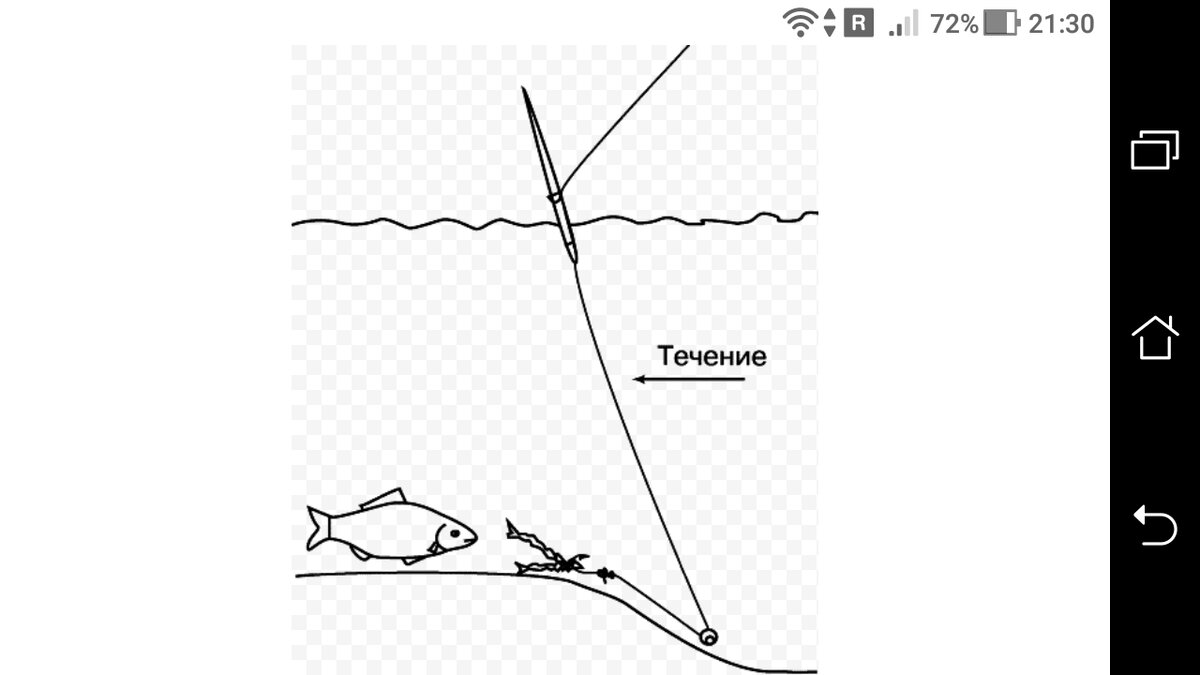 Тест спиннинга 7 35