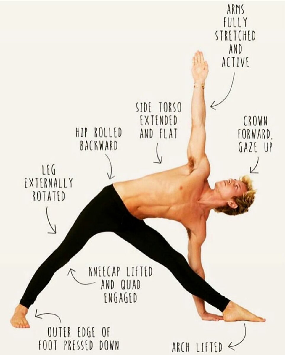 Источник фото: instagram @howtopracticeyoga