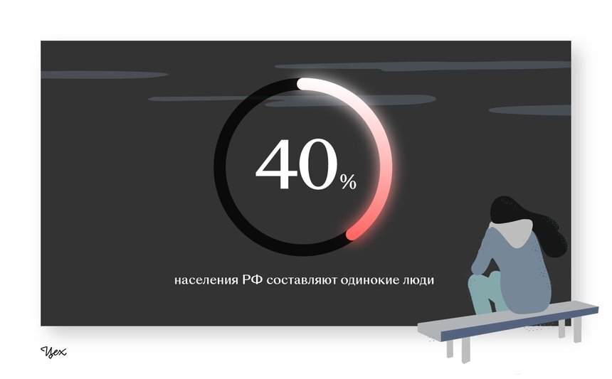 ©МИША НАДЬ / ЦЕХ