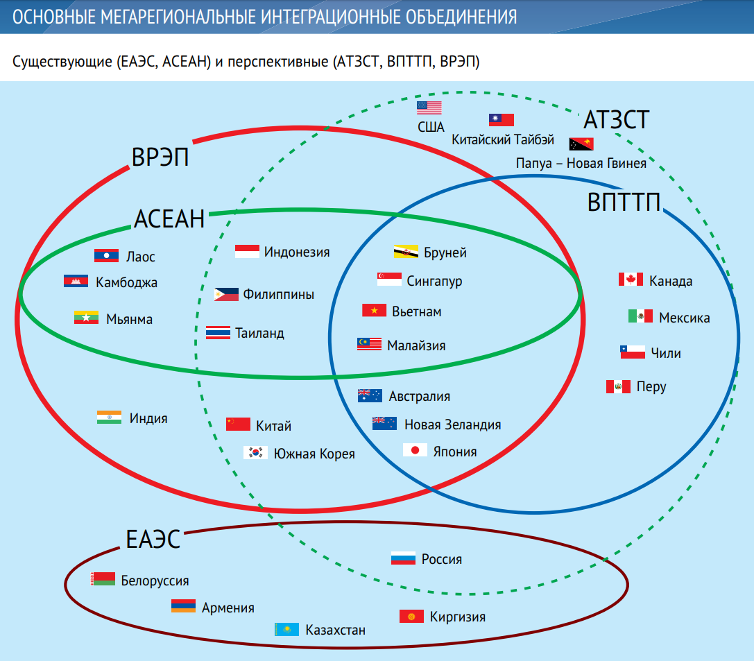 Какие карты международные. Международные организации на карте. Международный. Международная карта России. Карта международных кабелей.