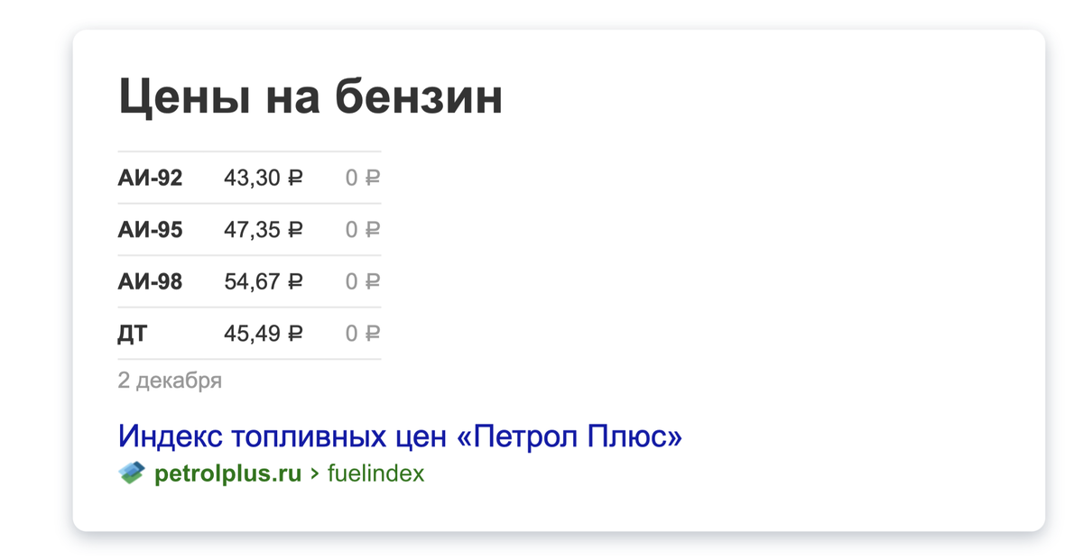 Сравнил расход топлива у новой Лады Х-Рей, и старого Шеви Тахо с объемом 5.7 литра. Больше не советуйте мне Ладу