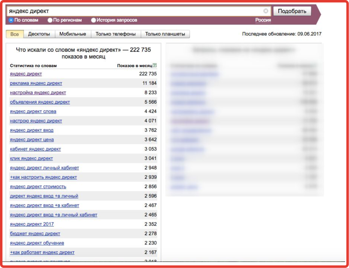 Источник: https://dolinaizvilin.ru/internet-professiya/professija-direktolog-rabota-udalenno
