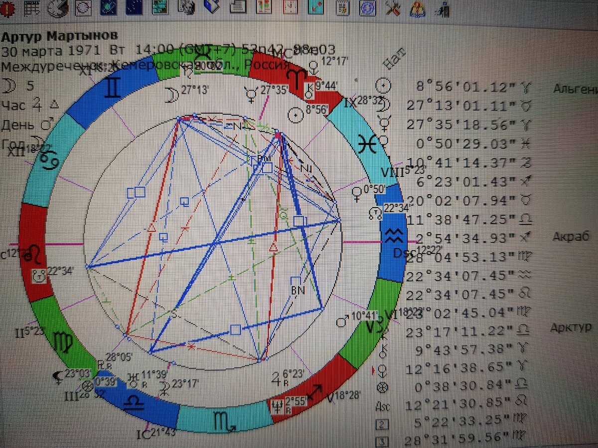 система домов Коха