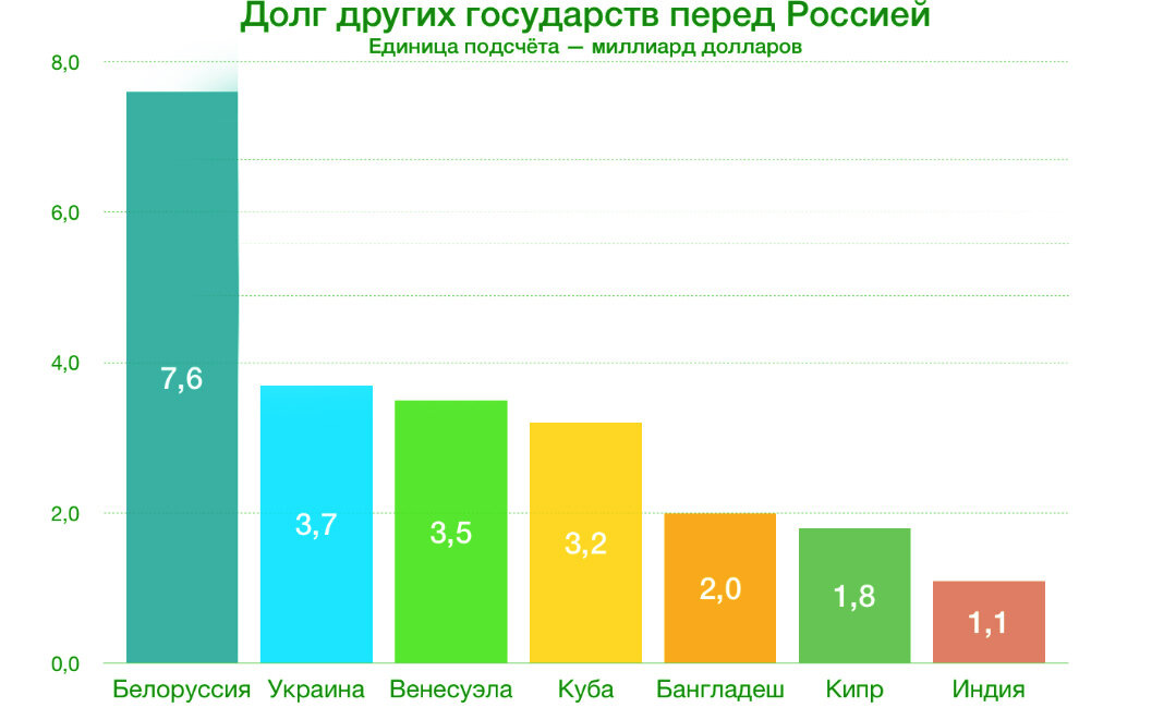 яндекс.картинки