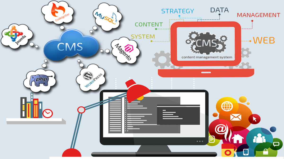 Cms это. Cms системы. Система управления контентом. Cms сайта. Система управления сайта cms.