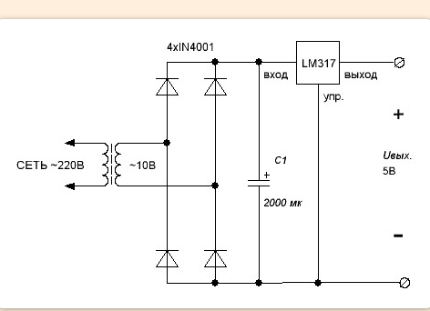 Схема простого и надежного стабилизатора напряжения на +5В (L7805), +12В (L7812)
