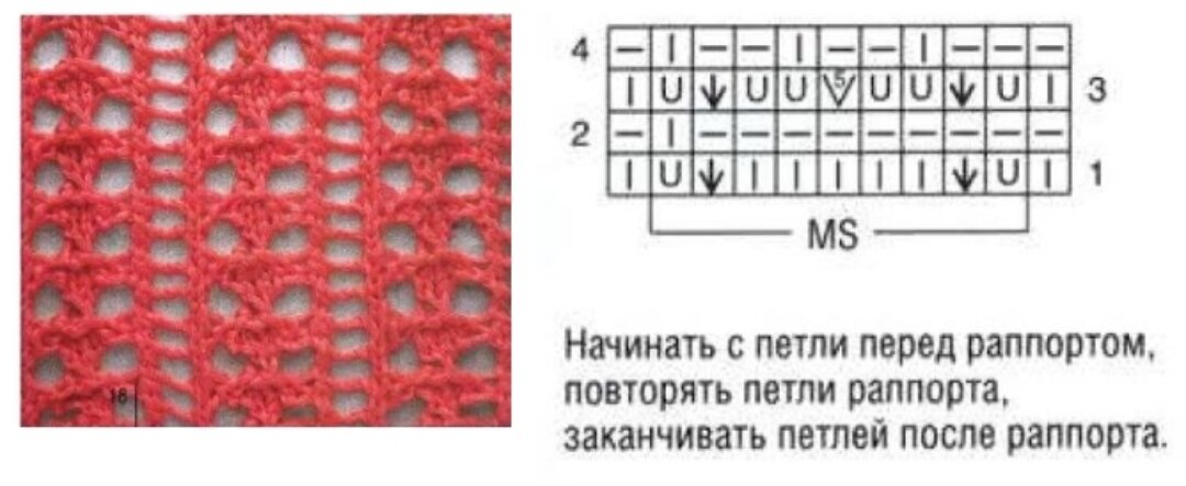 Узор крупная сетка спицами схема с описанием