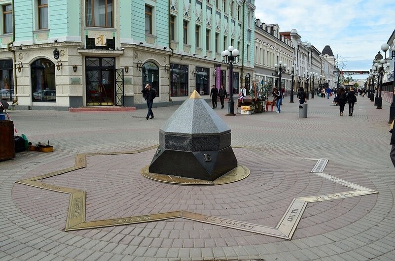 Памятник компасу