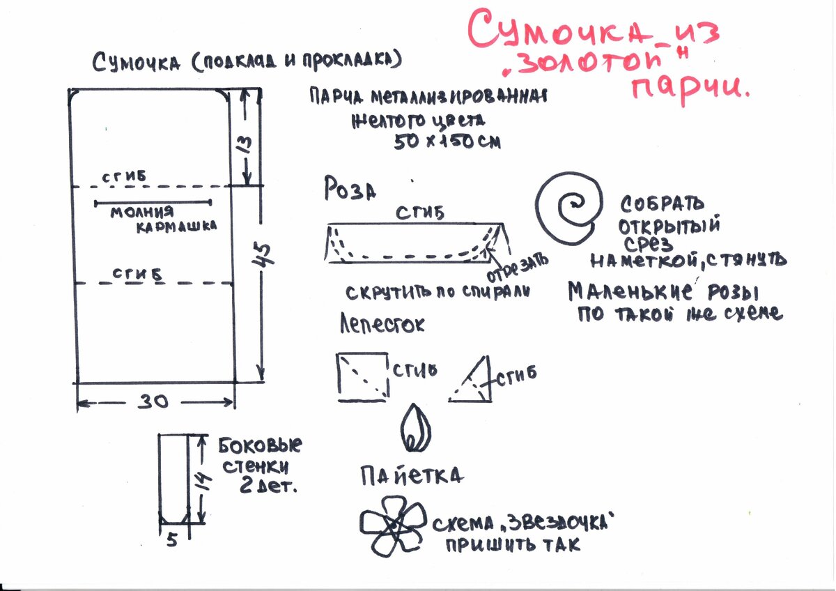 нарисовала для вас выкройку и схемы