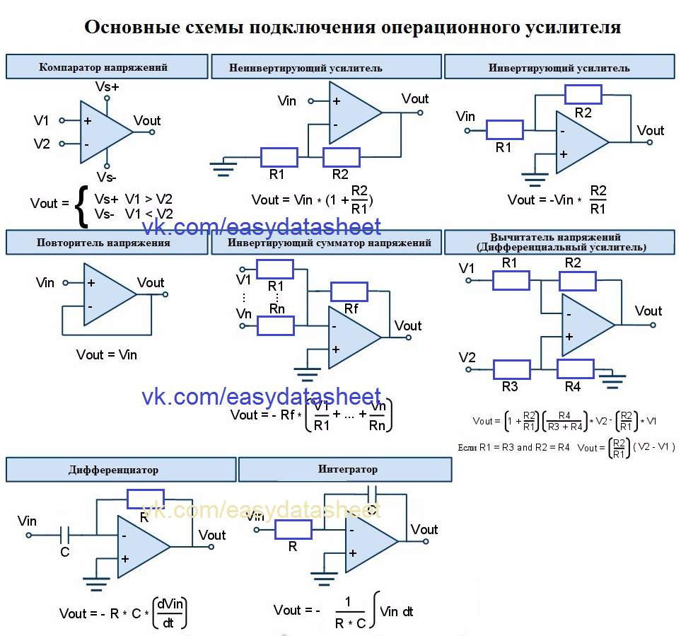 Операционный усилитель. Как его подключить и рассчитать цепь? (+все  формулы) | Электроника для всех! | Дзен