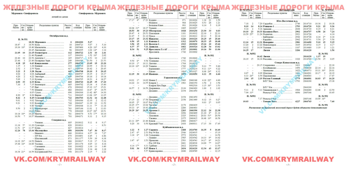 Маршрут следования поезда москва. Расписание поезда Мурманск Симферополь на 2020 год. Маршрут поезда 551\552 Симферополь-Мурманск. Поезд Мурманск Симферополь 2020. Движение поезда 551а Мурманск-Симферополь.