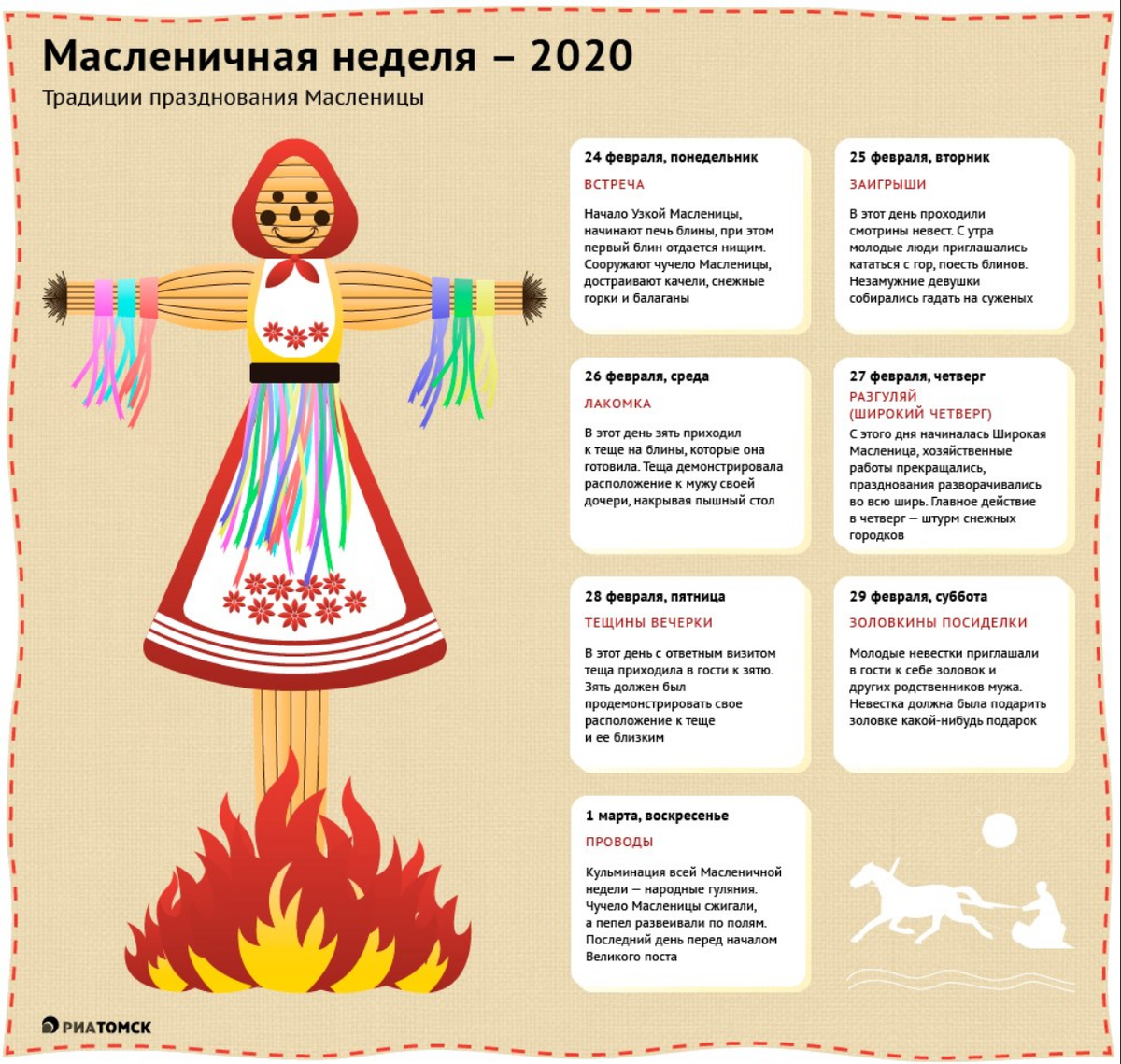 Источник: Яндекс