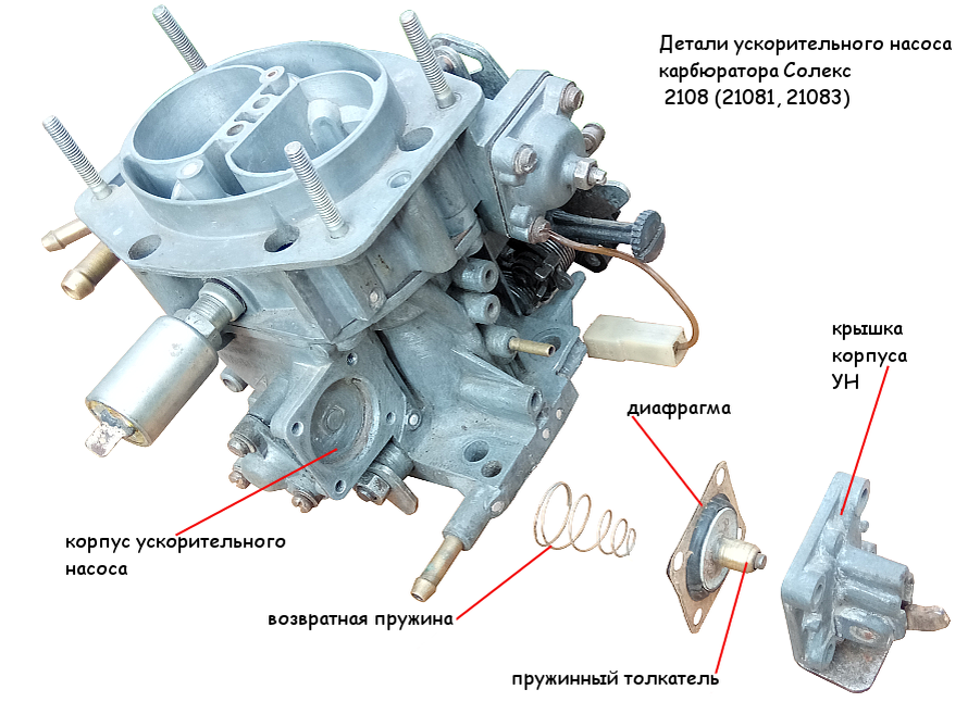 Galant на горячую заводится только с педалью газа - Диагностика и ремонт Mitsubishi