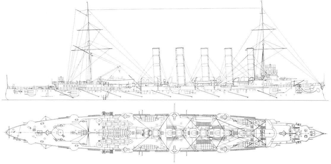 Схема варяга