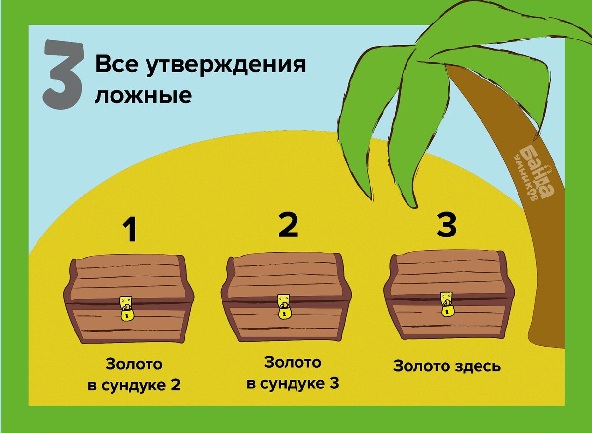 задача на смекалку крышка стола имеет 4 угла