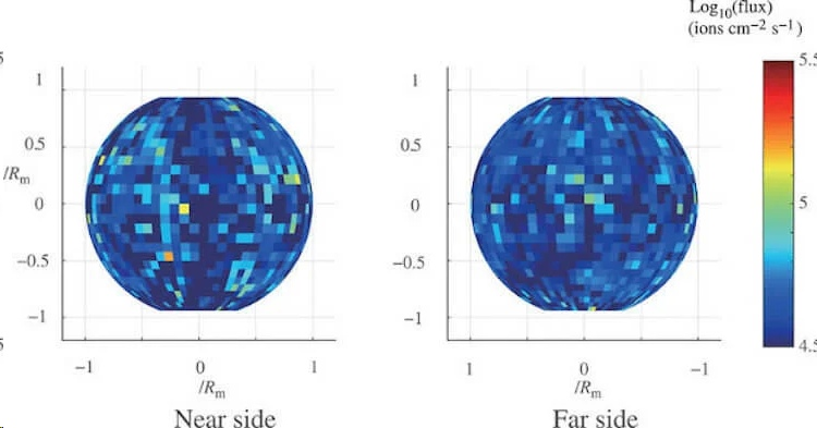 углерод неравномерно распределяется по сторонам луны
