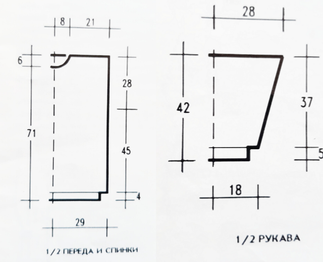 Выкройка пуловера.