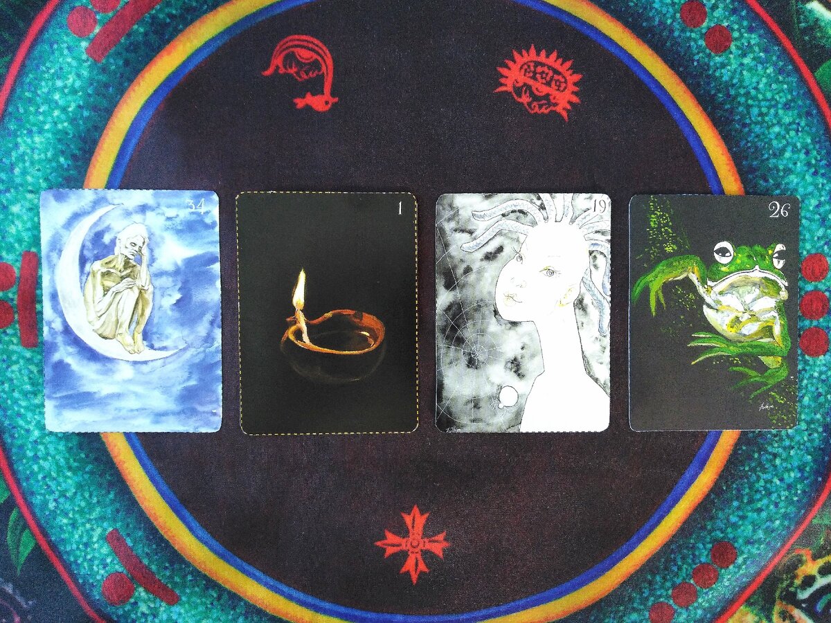 Гадание на будущее