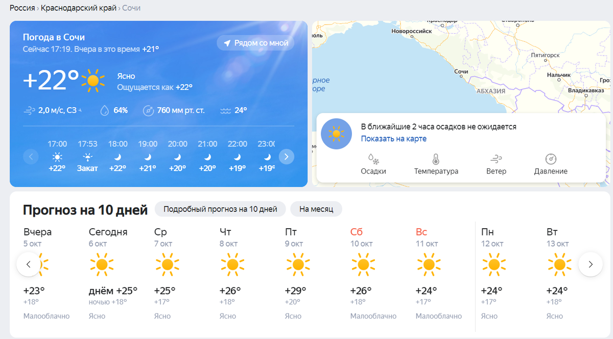 Погода в Сочи на ближайшие недели