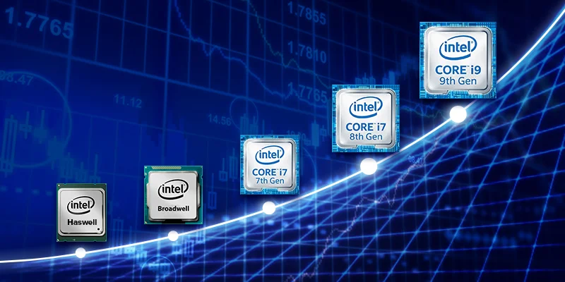 Какой интел. Процессоры Intel Core i3 Эволюция. Линейка процессоров Intel с286. Процессоры Intel Core хронология. История развития процессоров Intel.