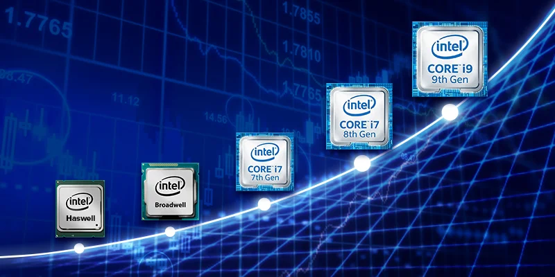 Подойдет ли intel. Линейка процессоров Intel с286. Процессоры Intel Core хронология. Эволюция процессоров Intel Core. История развития процессоров Intel.