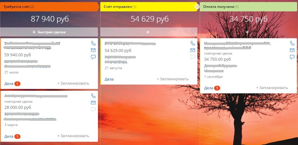 Пример воронки продления в CRM