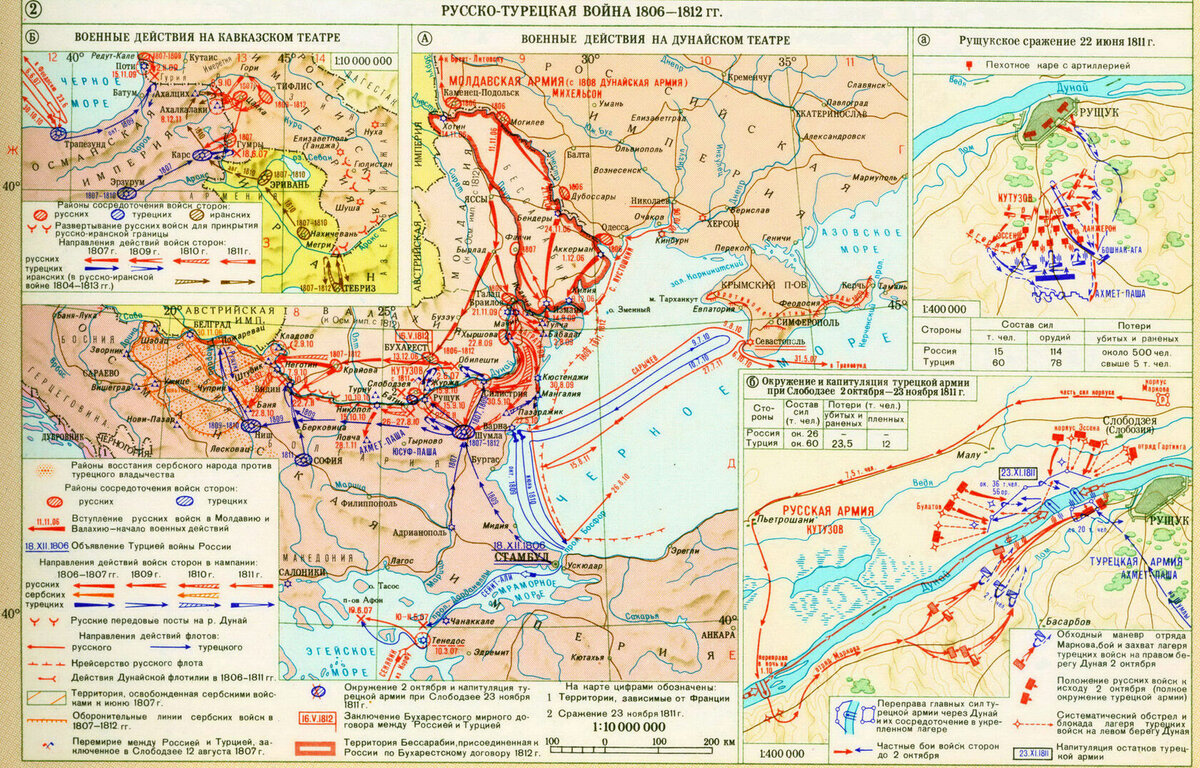 Русско-турецкая война 1806 - 1812 гг. 