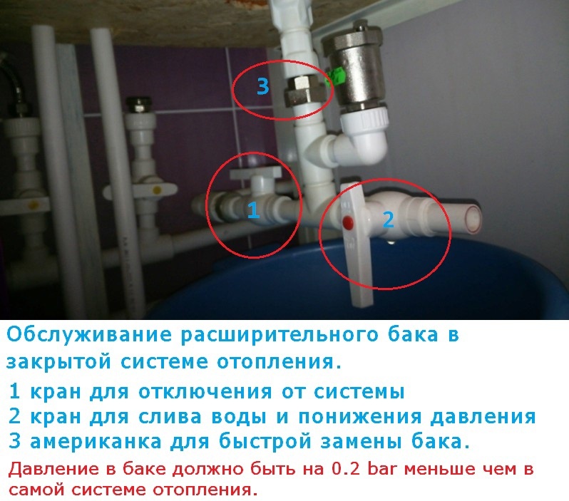 Пример как должно быть, но это личное мнение ))