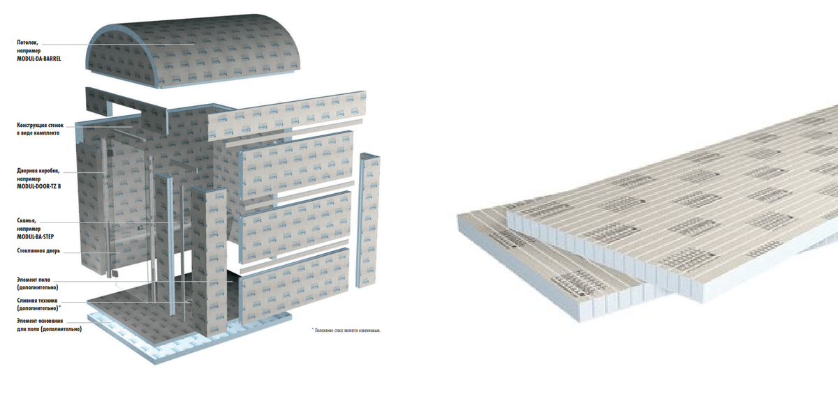 Материал для сборки Хамама