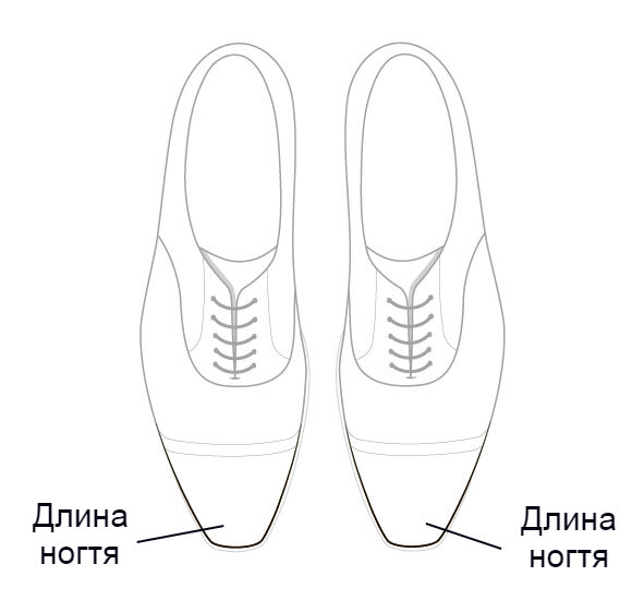 Между кончиком большого пальца и носком обуви должно оставаться место, равное длине ногтя большого пальца