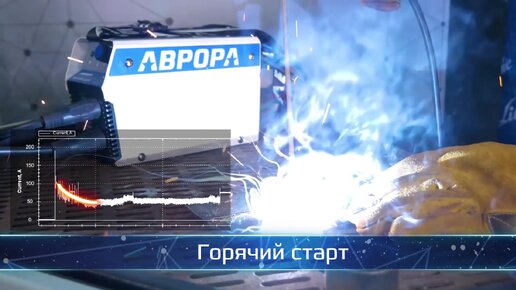 Аврора Вектор - честные характеристики сварочного инвертора