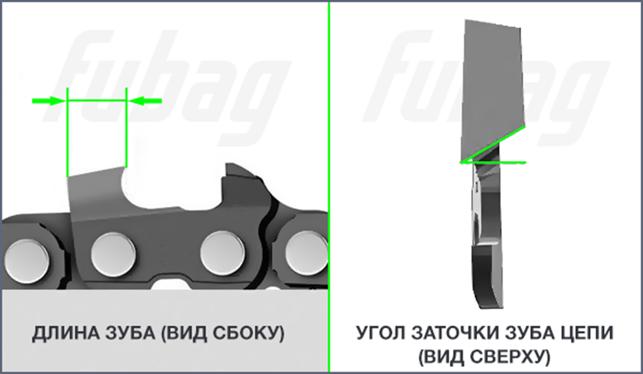 Заточка цепей штиль 180 на станке