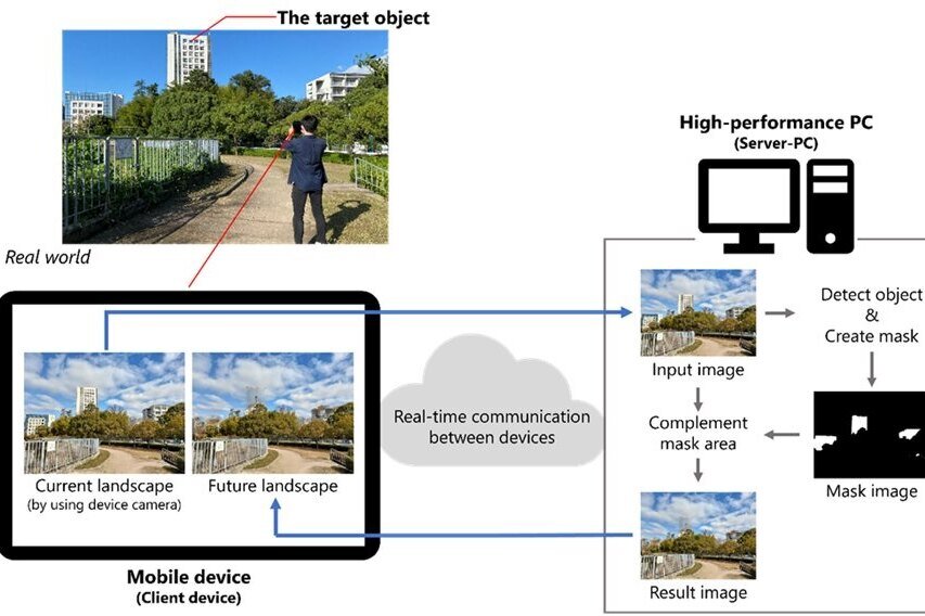     ИИ научился виртуально сносить дома и показывать вид, который после этого возникает