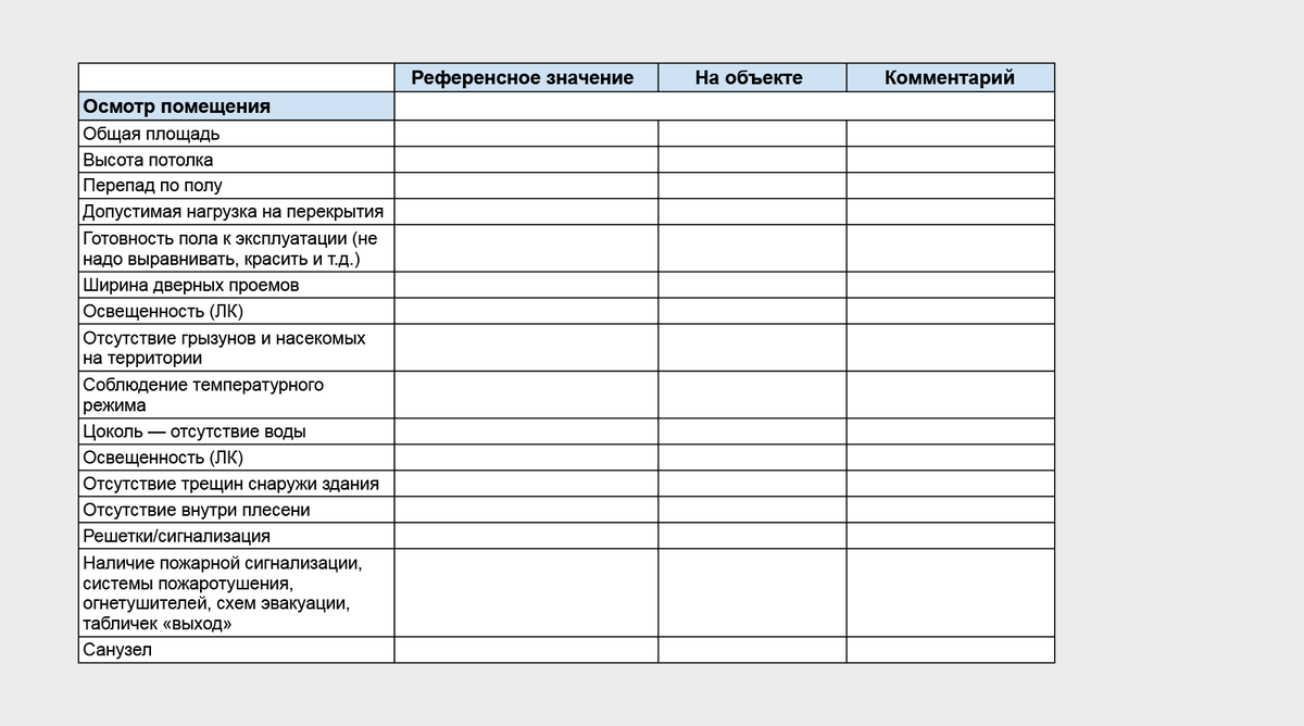Примерно так выглядела карточка осмотра объекта в Excel