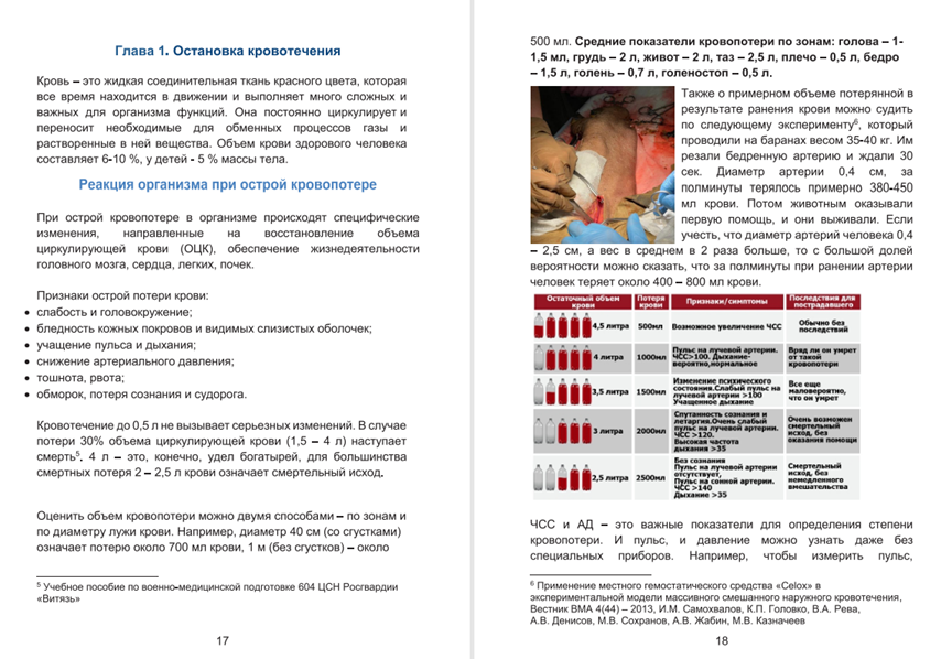 Тактическая медицина книга которая спасет тебе жизнь