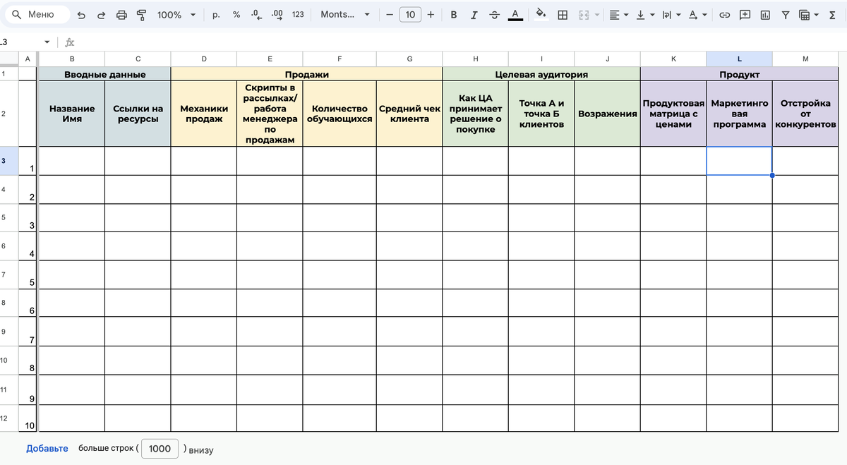Исследование конкурентов