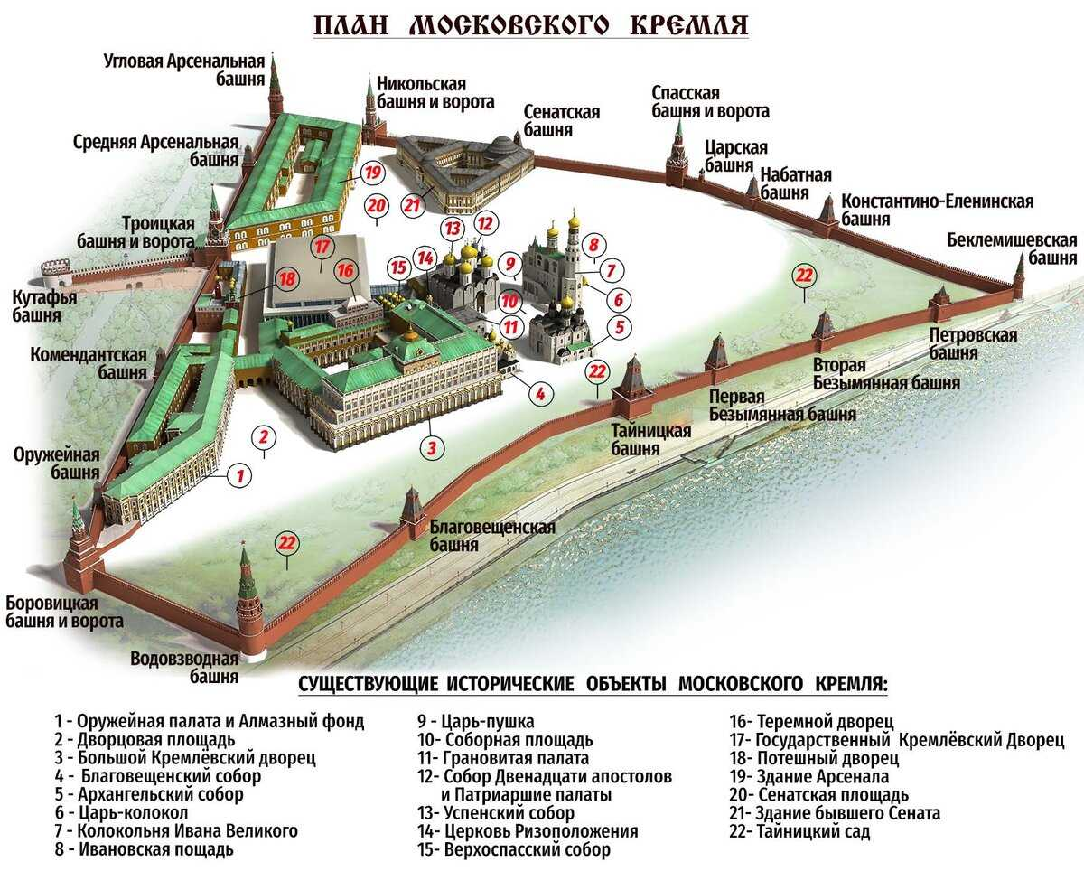 Порядок башен кремля. Большой Кремлёвский дворец Московский Кремль план-схема. Башни Московского Кремля схема и названия. Схема Кремль Соборная площадь Оружейная палата. Храмы Соборной площади Московского Кремля план.