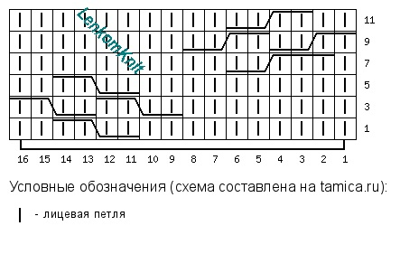  ������������, ��������� ���������� � ����� ������ � �������!  ��� � ��� ������ � ���������� ������, ������ � ������� �� ������� ����� � �� (���) � � �� (���).-62