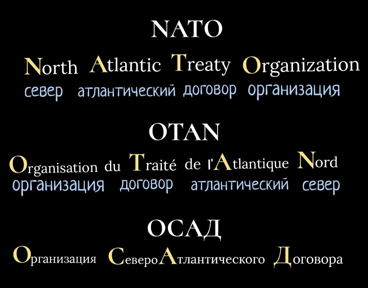 Что означает надпись OTAN на логотипе NATO? | Этому не учат в школе | Дзен