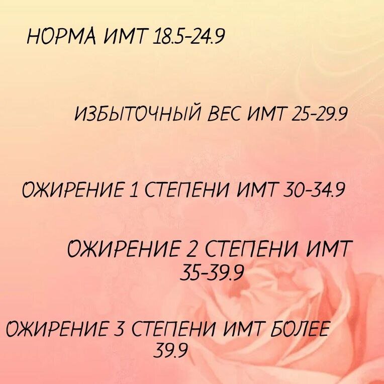 О наличии избыточного веса расскажет ваш ИМТ