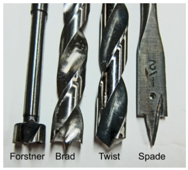 фото для иллюстрации статьи яндекс.картинки