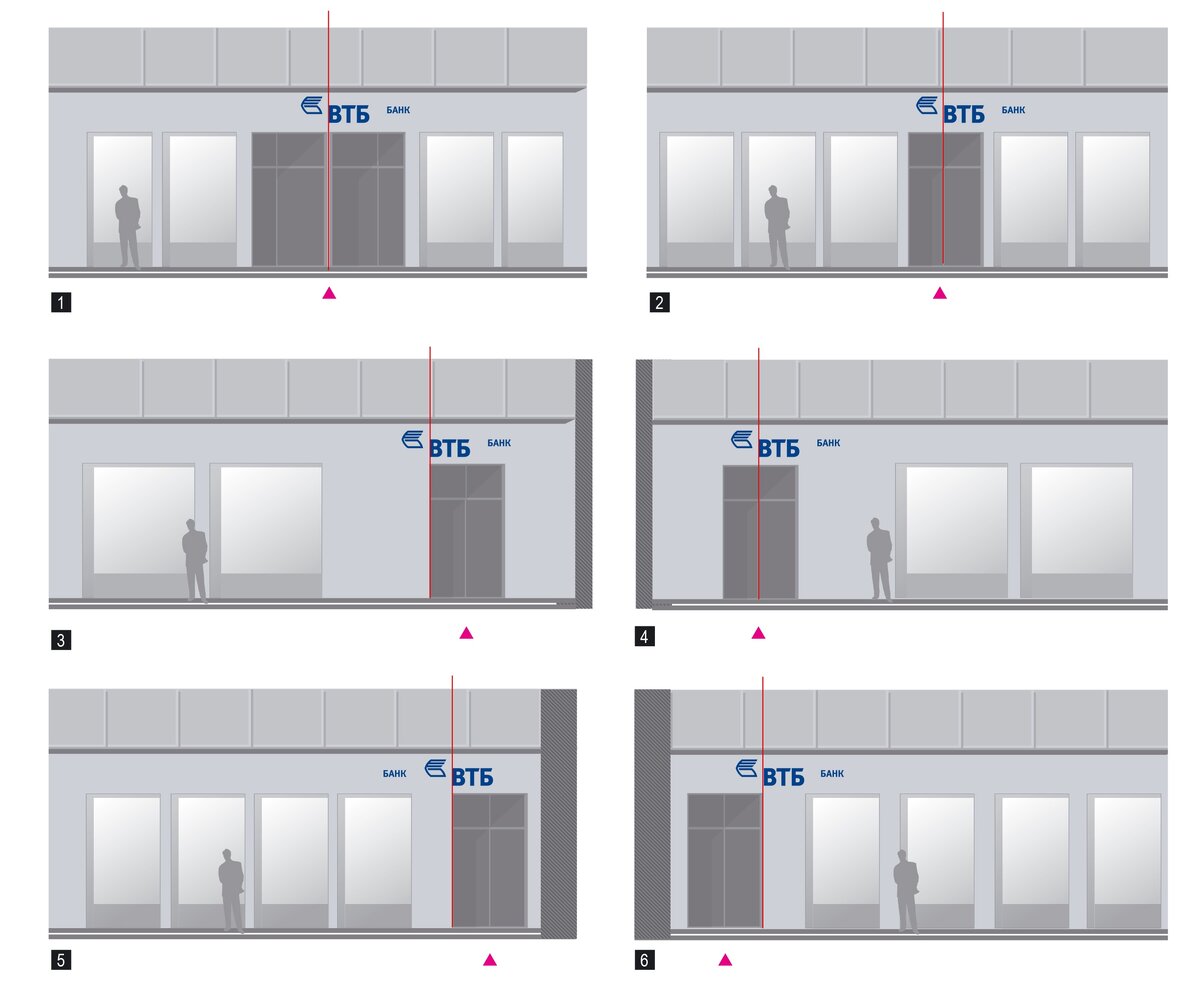 Брендбук ВТБ-2006 год