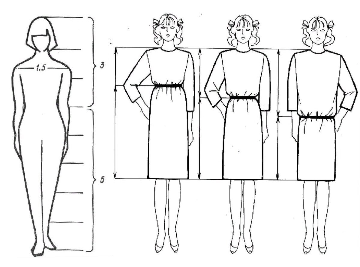 Пропорции в одежде