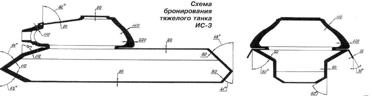 Как мы видим здесь, толщина брони в разных частях танка разная.