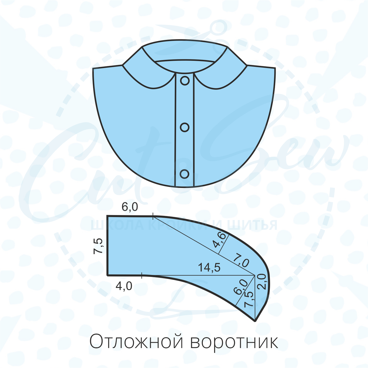 Характеристика воротников