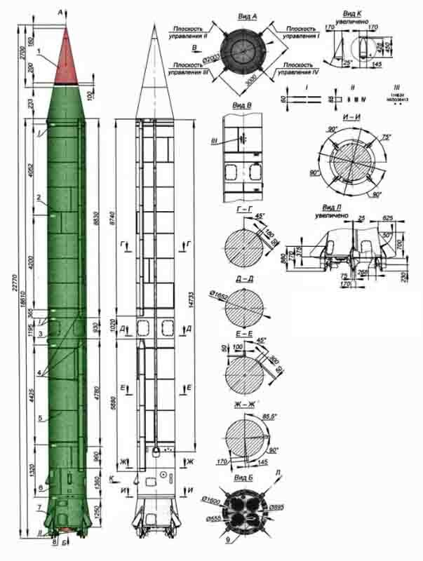 Бывшие позиции первых советских ядерных ракет Р-5М 652-го ракетного полка РВСН